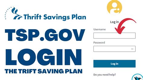 thriftline phone number|Thrift Savings Plan (TSP) 